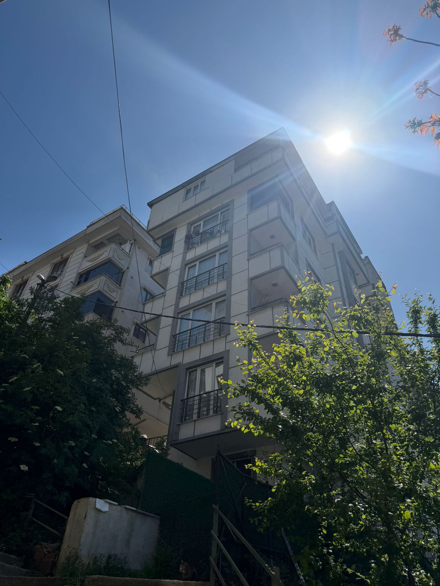 Ruhsat ve Hisse Sahibi Olduğumuz Projeler - 1